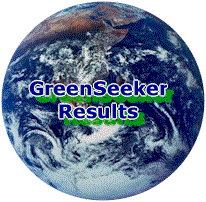 GreenSeeker Results Around the World
