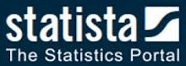 statista