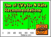 Use of sensor CV's for improving mid-season Nitrogen Rate Recommendations