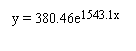 Text Box: y = 380.46e1543.1x
R2 = 0.41
