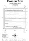 Magruder Plots, Plot Plan