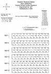 Experiment 407 Plot Plan